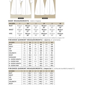 May include: A sewing pattern guide titled THE KITTY DRESS featuring line drawings of two dress versions, A and B, with front and back views. The document includes detailed body and finished garment measurement charts in both inches and centimeters.