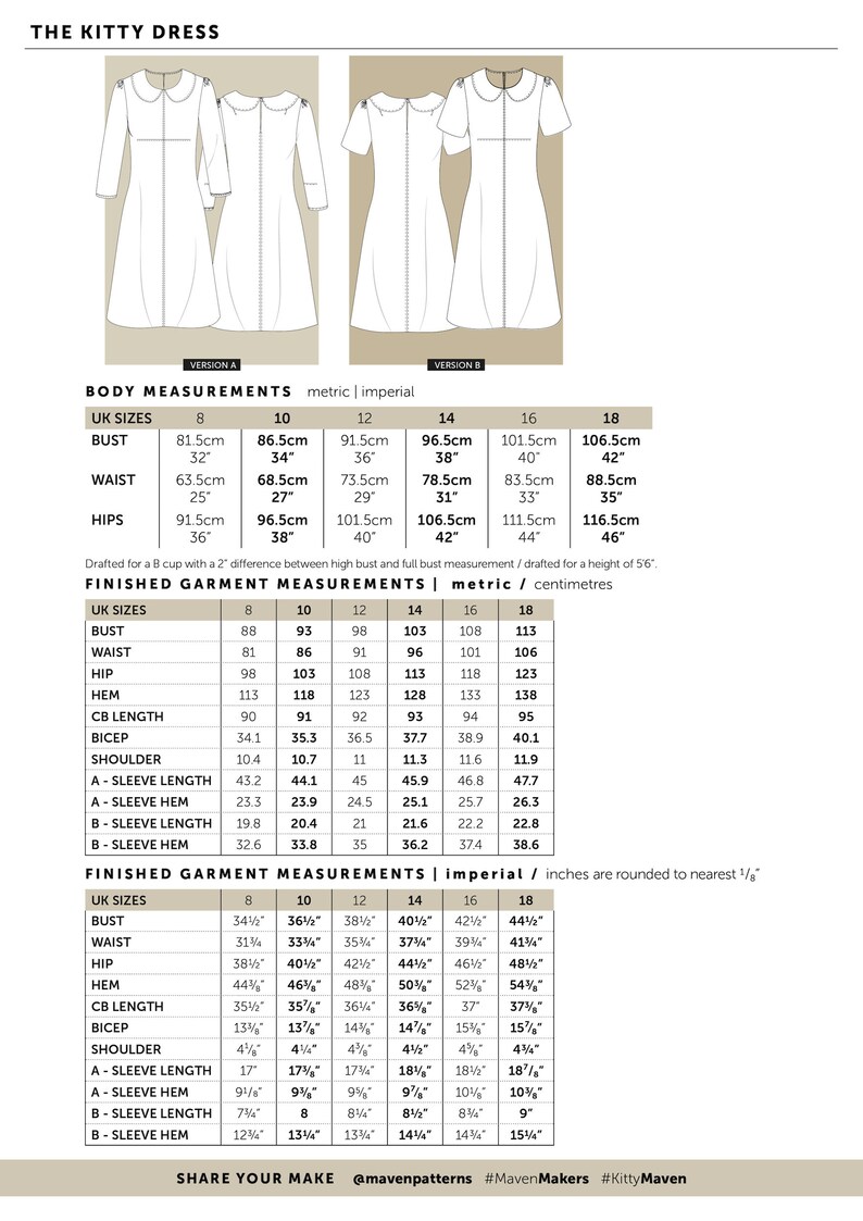 May include: A sewing pattern guide titled THE KITTY DRESS featuring line drawings of two dress versions, A and B, with front and back views. The document includes detailed body and finished garment measurement charts in both inches and centimeters.