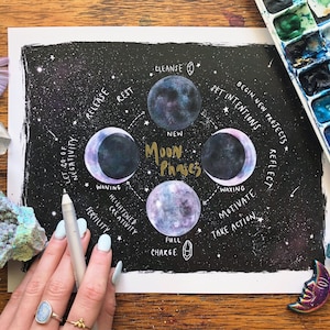 Carta de fase lunar / Acuarela / Luna llena / Luna nueva / Creciente / Menguante imagen 1