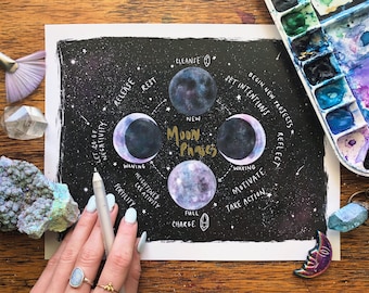 Moon Phase Chart | Watercolor | Full Moon | New Moon | Waxing | Waning