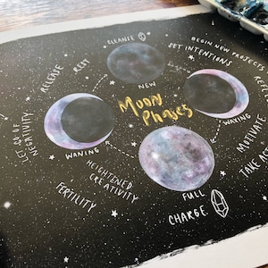 Carta de fase lunar / Acuarela / Luna llena / Luna nueva / Creciente / Menguante imagen 3