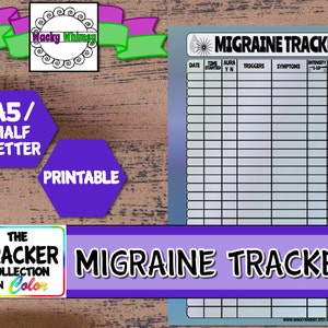 Migraine Tracker Planner Insert | Color | Printable | A5/Half Letter | Headache Diary | Carpe Diem, Filofax, Kikki K, Arc, Heidi Swapp