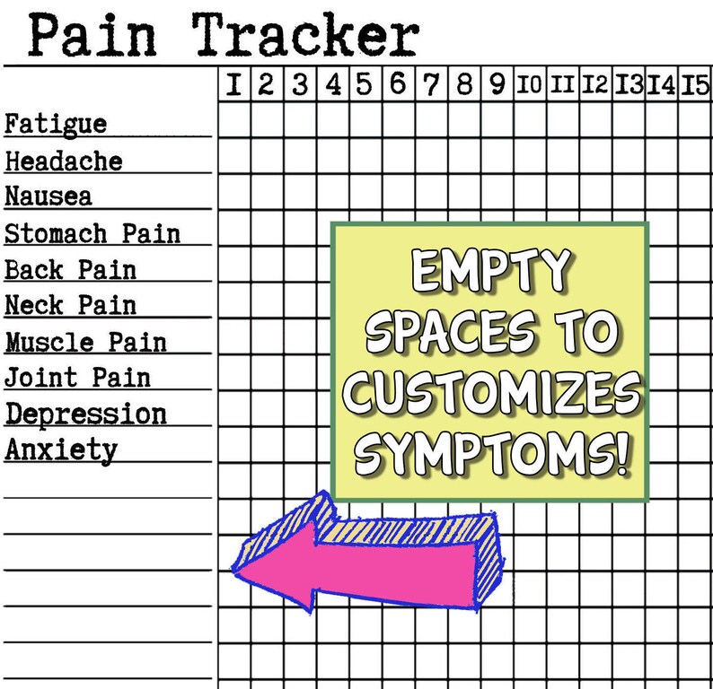 Planner Insert pain Tracker Headache Etsy