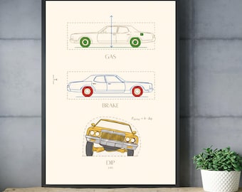 Gas Break Dip E-40 - Regalo de rapero del Área de la Bahía, música hip-hop, póster vertical con impresión divertida, maqueta de dibujo de coche, fórmula matemática