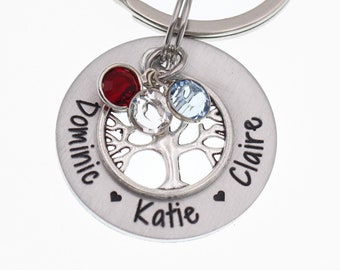 Personalized Grandma or Mom Keychain with Kids Birthstones, Nana Keychain, Grandma Mom Key Chain, Grandmother Keychain, Gift for Nana