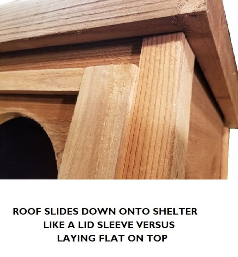 May include: Close-up of a wooden birdhouse with a hinged roof that slides down to cover the opening. The roof is made of natural wood with a light brown color. The text "ROOF SLIDES DOWN ONTO SHELTER LIKE A LID SLEEVE VERSUS LAYING FLAT ON TOP" is printed below the image.