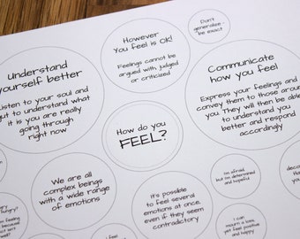 Comment je me sens? Feuilles de travail imprimables pour encourager l'autoréflexion et une meilleure communication