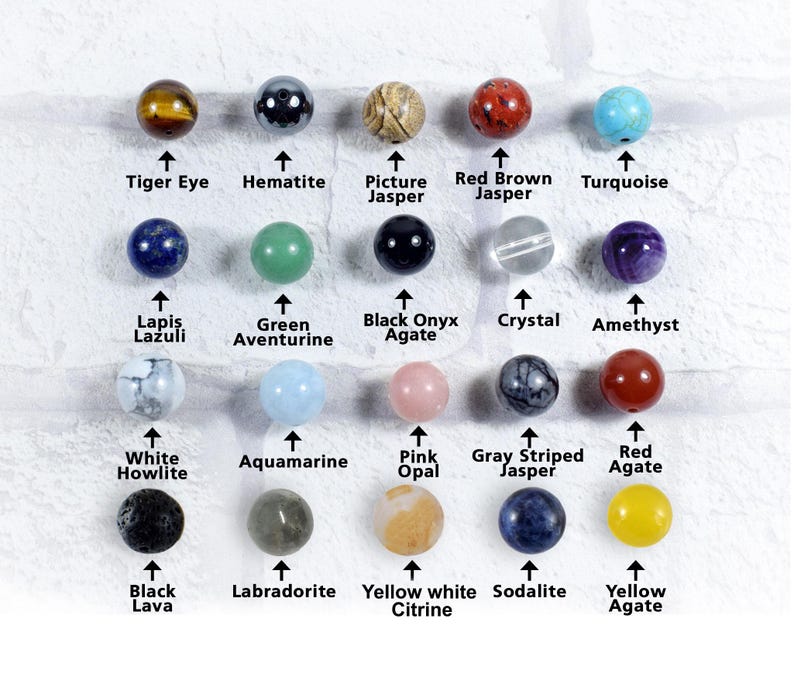 Puede incluir: Una colecci&oacute;n de veinte cuentas de piedras preciosas redondas dispuestas en una cuadr&iacute;cula, etiquetadas con sus nombres: Tiger Eye, Hematite, Picture Jasper, Red Brown Jasper, Turquoise, Lapis Lazuli, Green Aventurine, Black Onyx Agate, Crystal, Amethyst, White Howlite, Aquamarine, Pink Opal, Gray Striped Jasper, Red Agate, Black Lava, Labradorite, Yellow white Citrine, Sodalite y Yellow Agate.