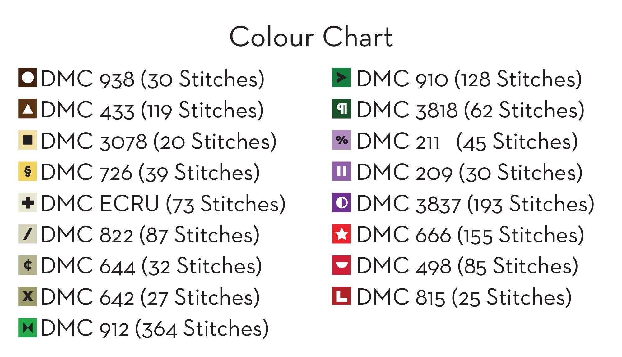 Rot 13 Pattern Die Rot Decay Cross Stitch Pattern PDF Instant Download Mushroom ...