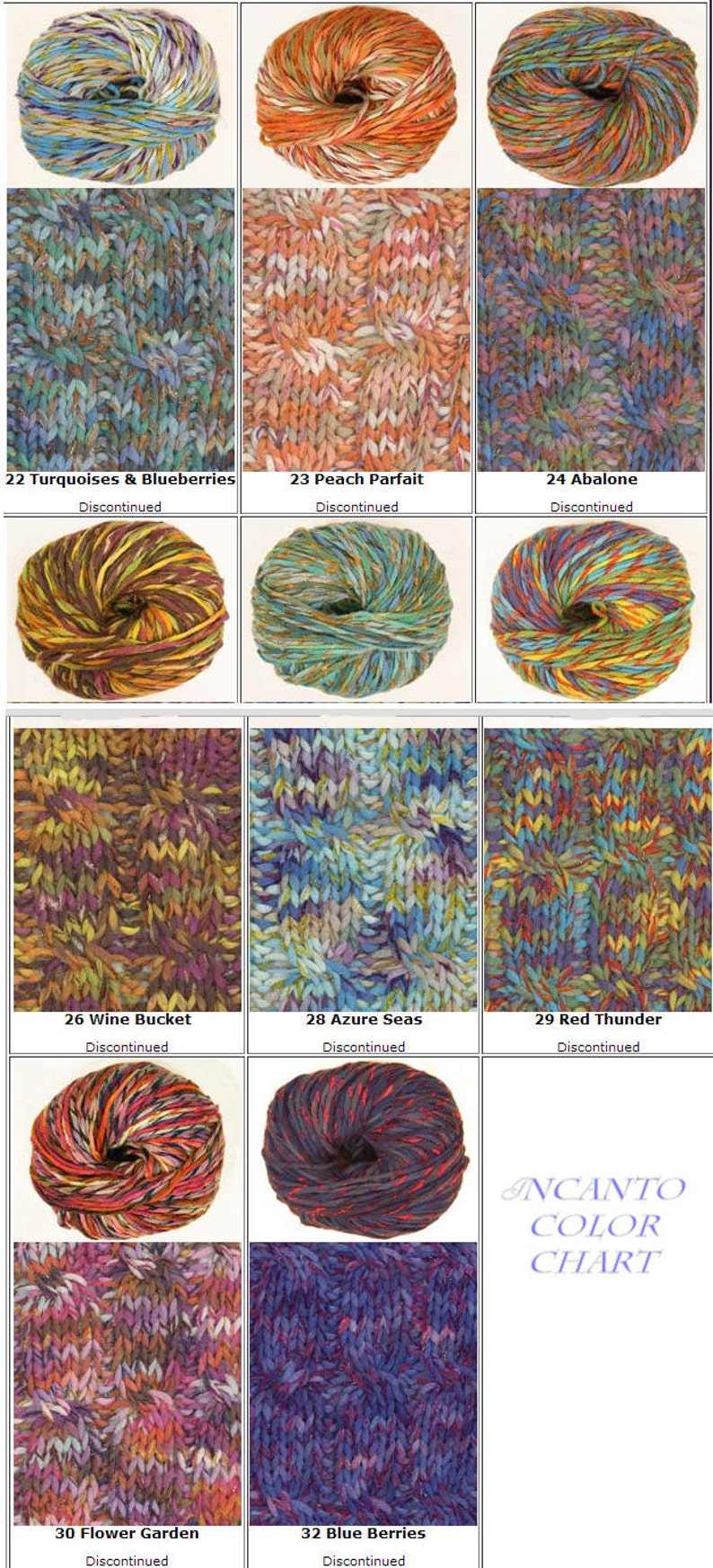 Trendsetter Incanto Yarn Color 22 Turquoise and Blueberries