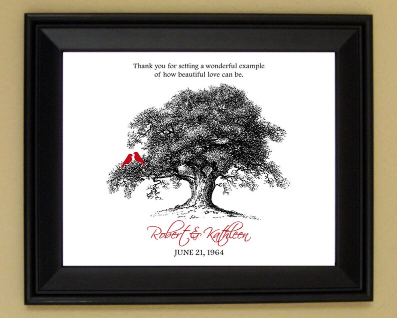 Rush Last Minute Gift 50th Wedding Anniversary Gift for Etsy