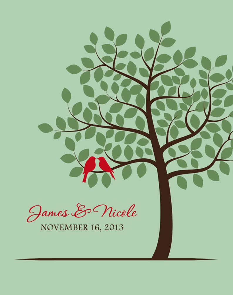 unique wedding gift ideas for indian couple