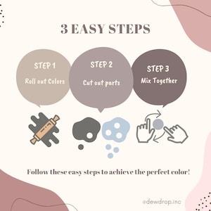 May include: A graphic illustration showing three easy steps to mix colours. Step 1: Roll out colours. Step 2: Cut out parts. Step 3: Mix together. Follow these easy steps to achieve the perfect colour! @dewdrop.inc