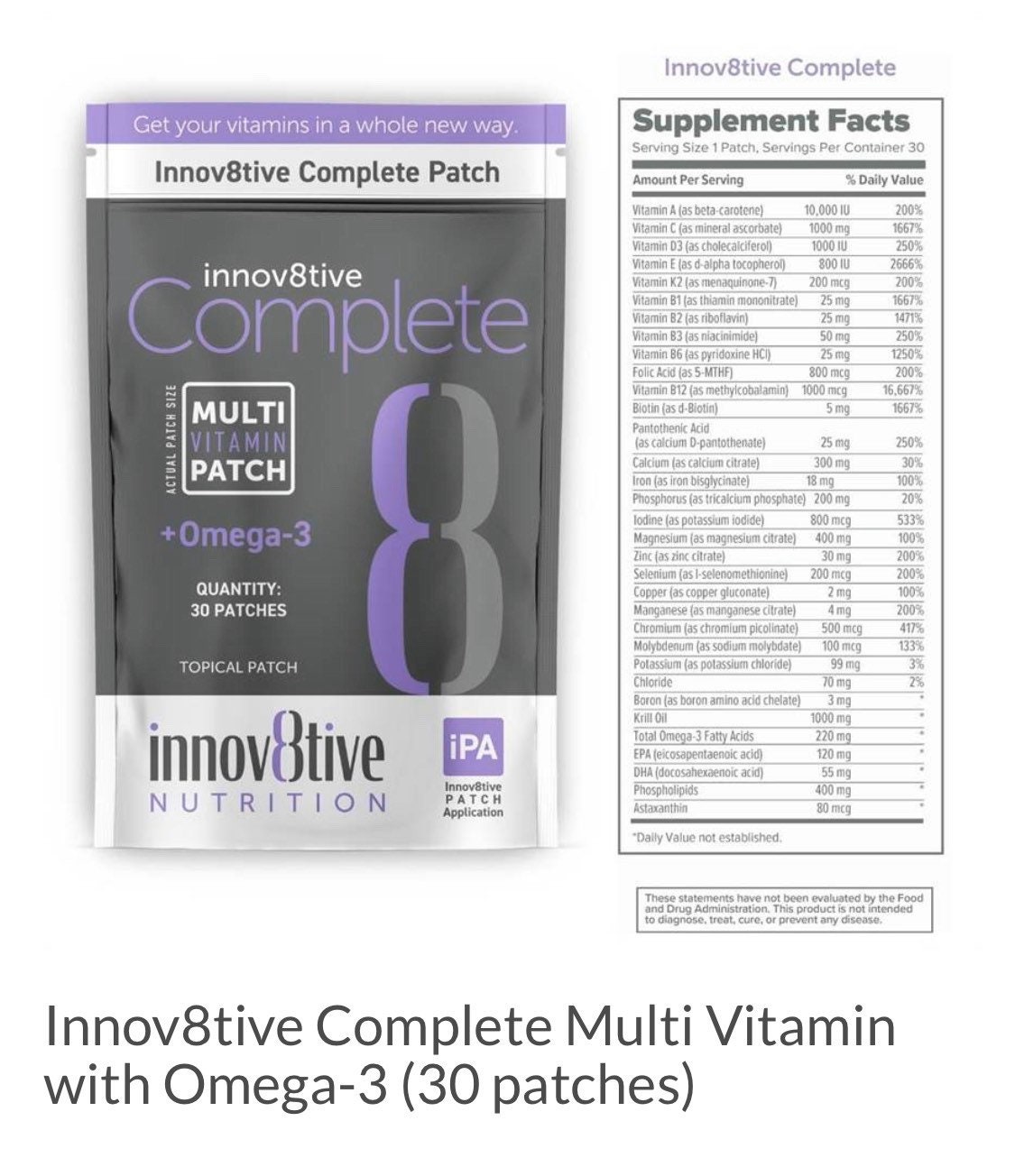 Complete MultiVitamin Patches NO more pills Etsy