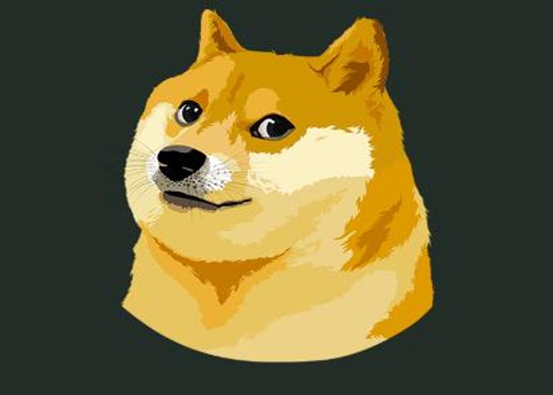 Doge Meme Twitch Emotes Bundle Instant Download - Etsy