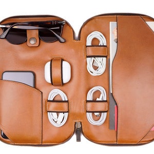 Tech-Kit (Honig)