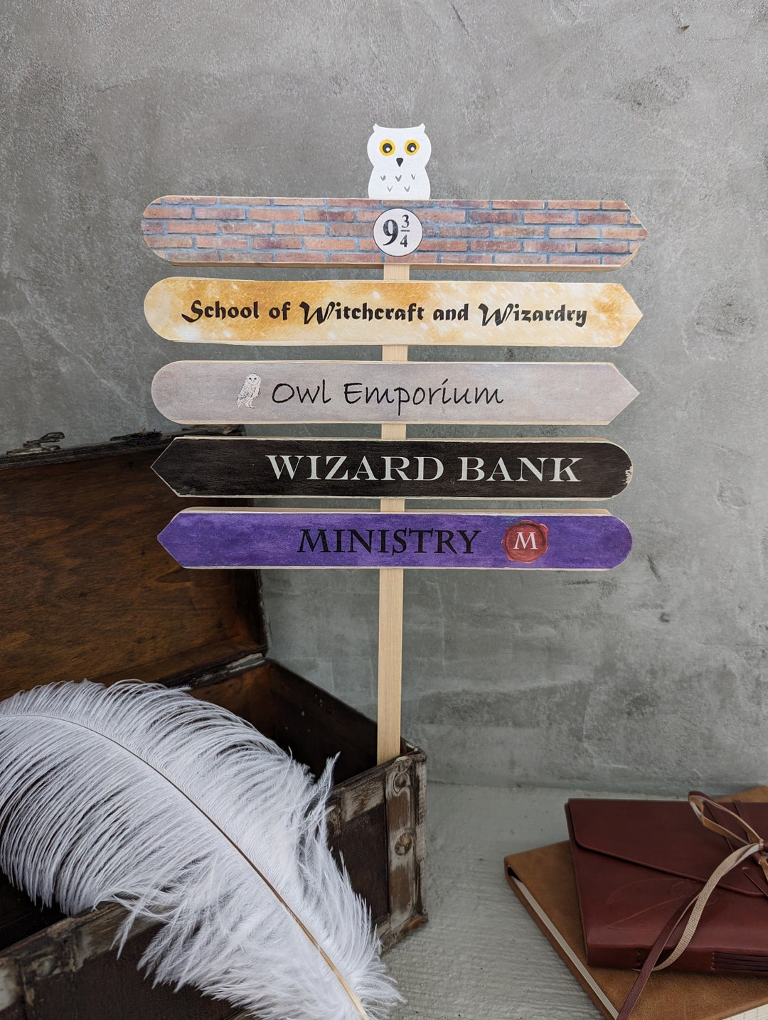 World. Sign Posts. Printable Mini Wizard World Sign Post - Etsy