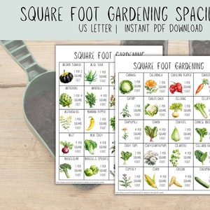 Square Foot Gardening Guide - 140+ Plants! - Printable Planner and Organizer - SQF Plant Spacing Grid - Instant Download PDF