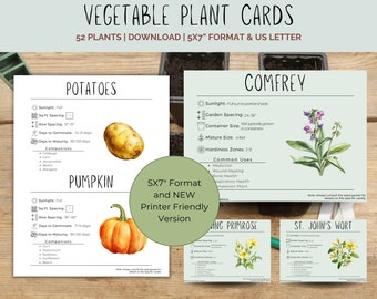 Groenteplantkaarten met plantinformatie - 5x7" Download - Zon, afstand, groeitijd en metgezellen