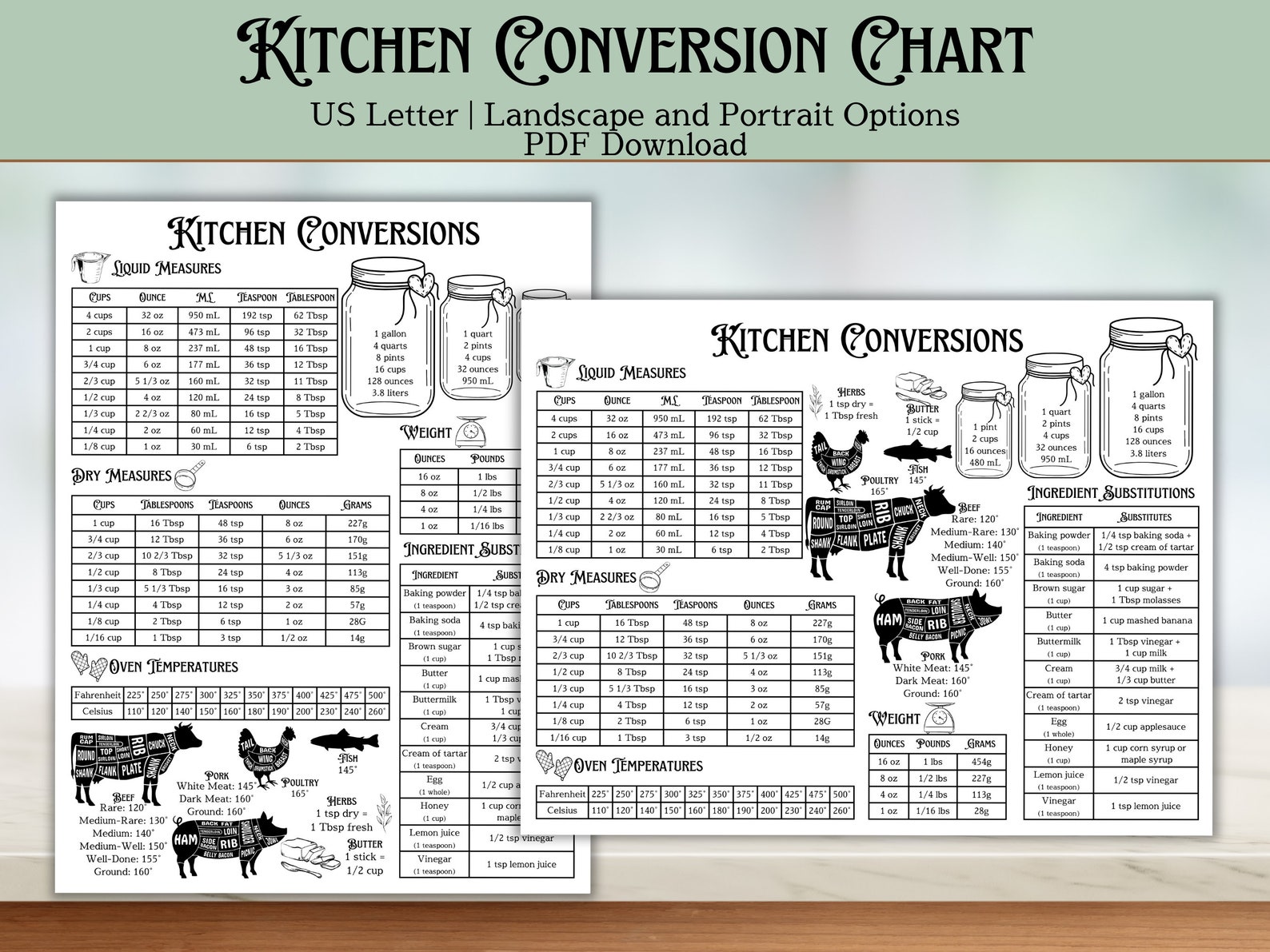 Kitchen Measurement Conversion Chart - PDF Download, Farmhouse Wall Decor Sign, Baking Cheat ...