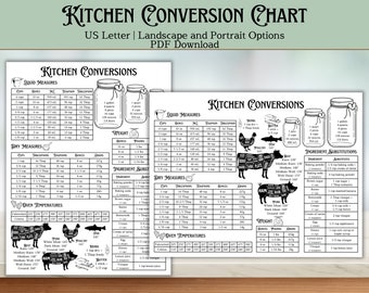 Tableau de conversion des mesures de cuisine - Téléchargement PDF, enseigne de décoration murale de ferme, aide-mémoire pour la cuisson, tableau de mesure