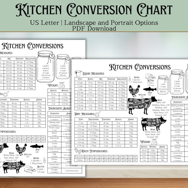 Kitchen Measurement Conversion Chart - PDF Download, Farmhouse Wall Decor Sign, Baking Cheat Sheet, Measuring Chart