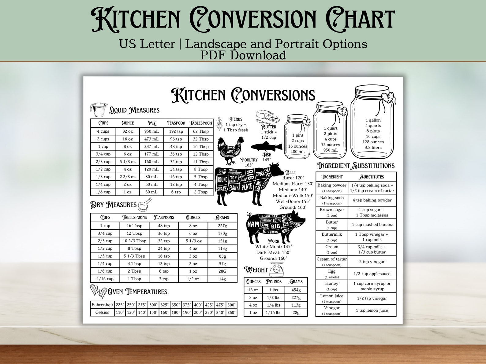 KITCHEN MEASUREMENT CONVERSION CHART PRINTABLE PDF visual data 7