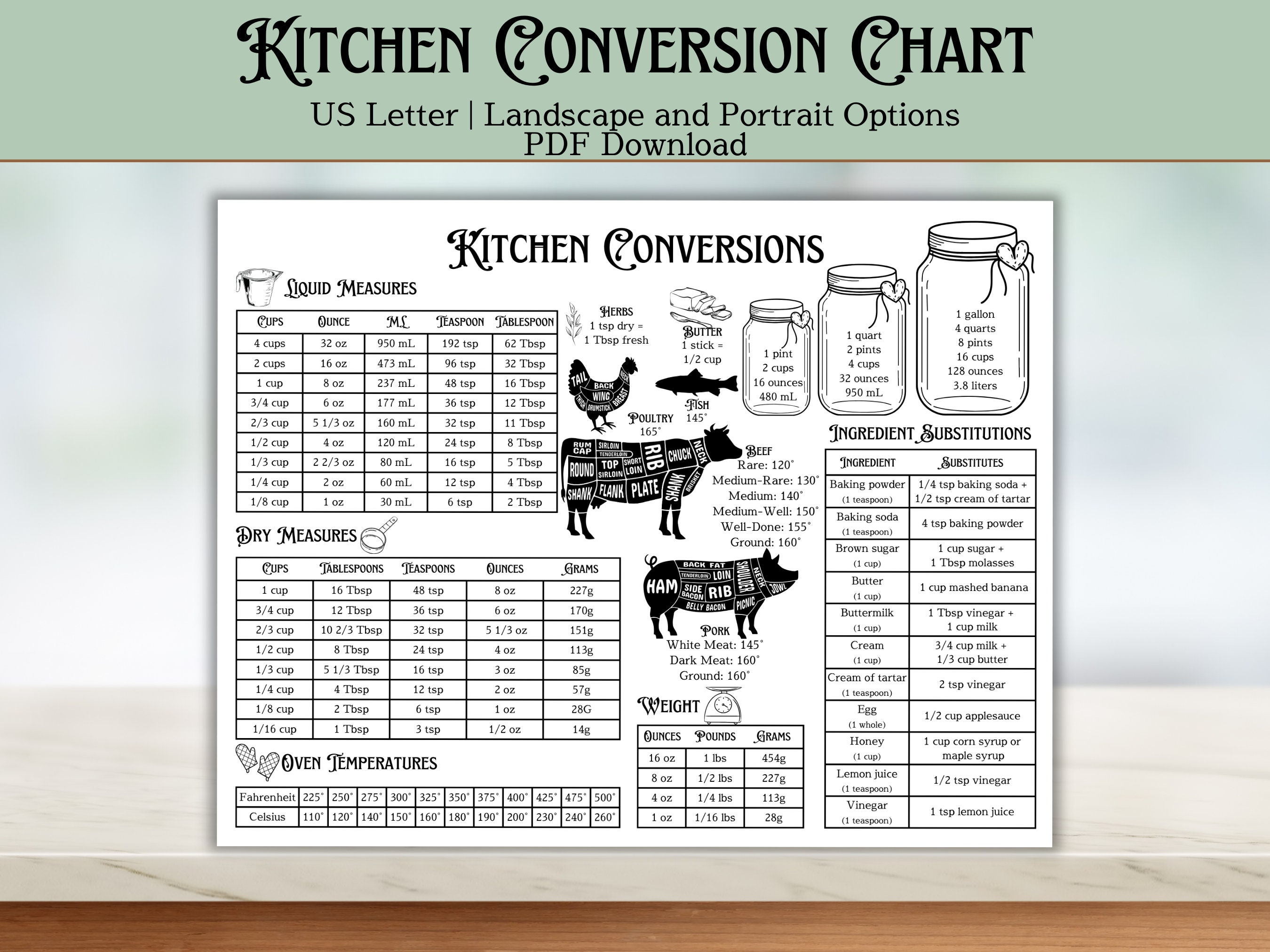 Kitchen Measurement Conversion Chart - PDF Download, Farmhouse Wall ...