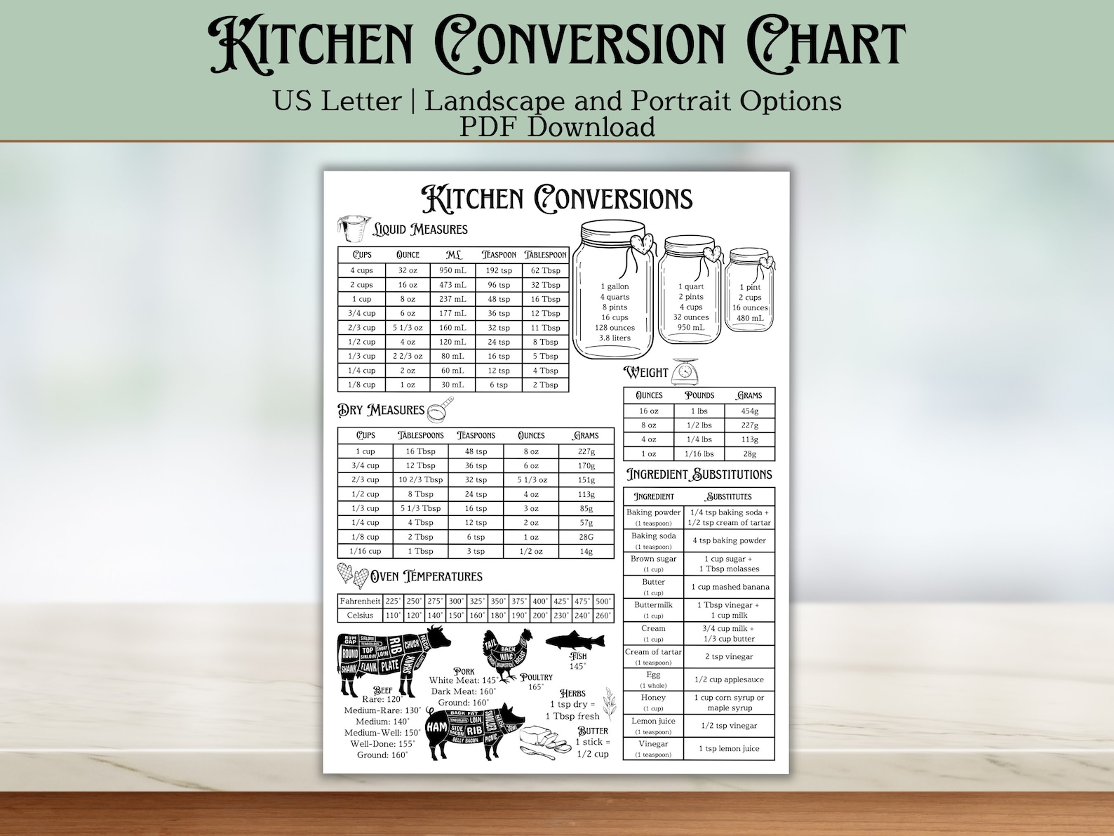 KITCHEN MEASUREMENT CONVERSION CHART PRINTABLE PDF visual data 8