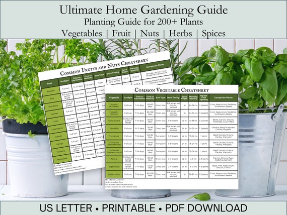 Ultimate Home Gardening Guide: 200+ Plants - Planting Info, Companions - Fruit, Veggies, Herbs, Flowers - Instant PDF!