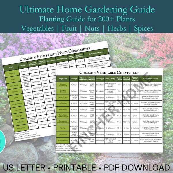 Free Printable Planting Guide.pdf Companion Planting Guide - Etsy