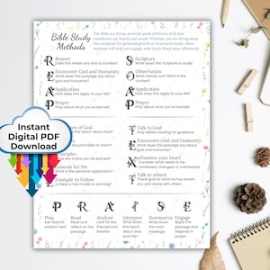 May include: A printable Bible study methods chart with a floral background. The chart features 10 different methods for studying the Bible, including "Repent", "Scripture", "Observation", "Application", "Prayer", "Talk to God", "Encounter God and Humanity", "Examine Your Heart", "Talk to Others", and "Praise".