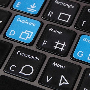 Figma Keyboard Stickers with App Shortcuts — Gift for UX UI Designers