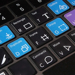 Figma Keyboard Stickers with App Shortcuts — Gift for UX UI Designers image 2