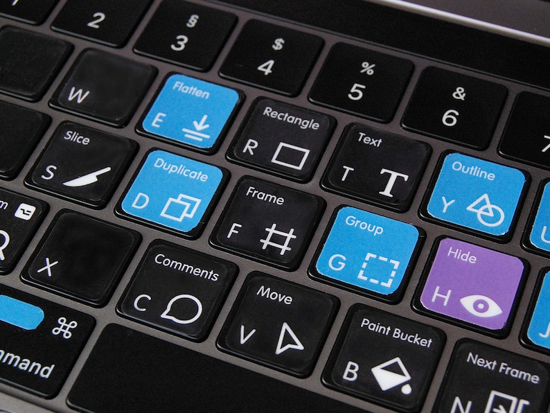 May include: A close-up of a keyboard with blue and purple keys labelled with various functions, such as "Flatten", "Duplicate", "Frame", "Group", "Outline", "Hide", "Move", "Paint Bucket", and "Next Frame".