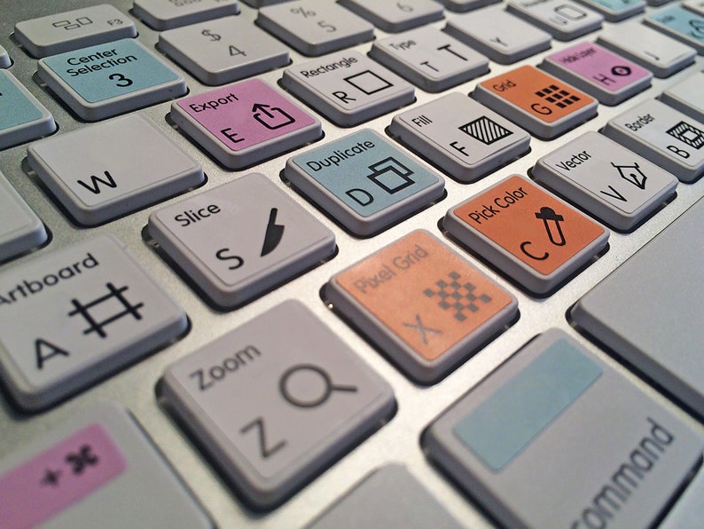 Figma Keyboard Stickers with App Shortcuts — Gift for UX UI Designers image 4