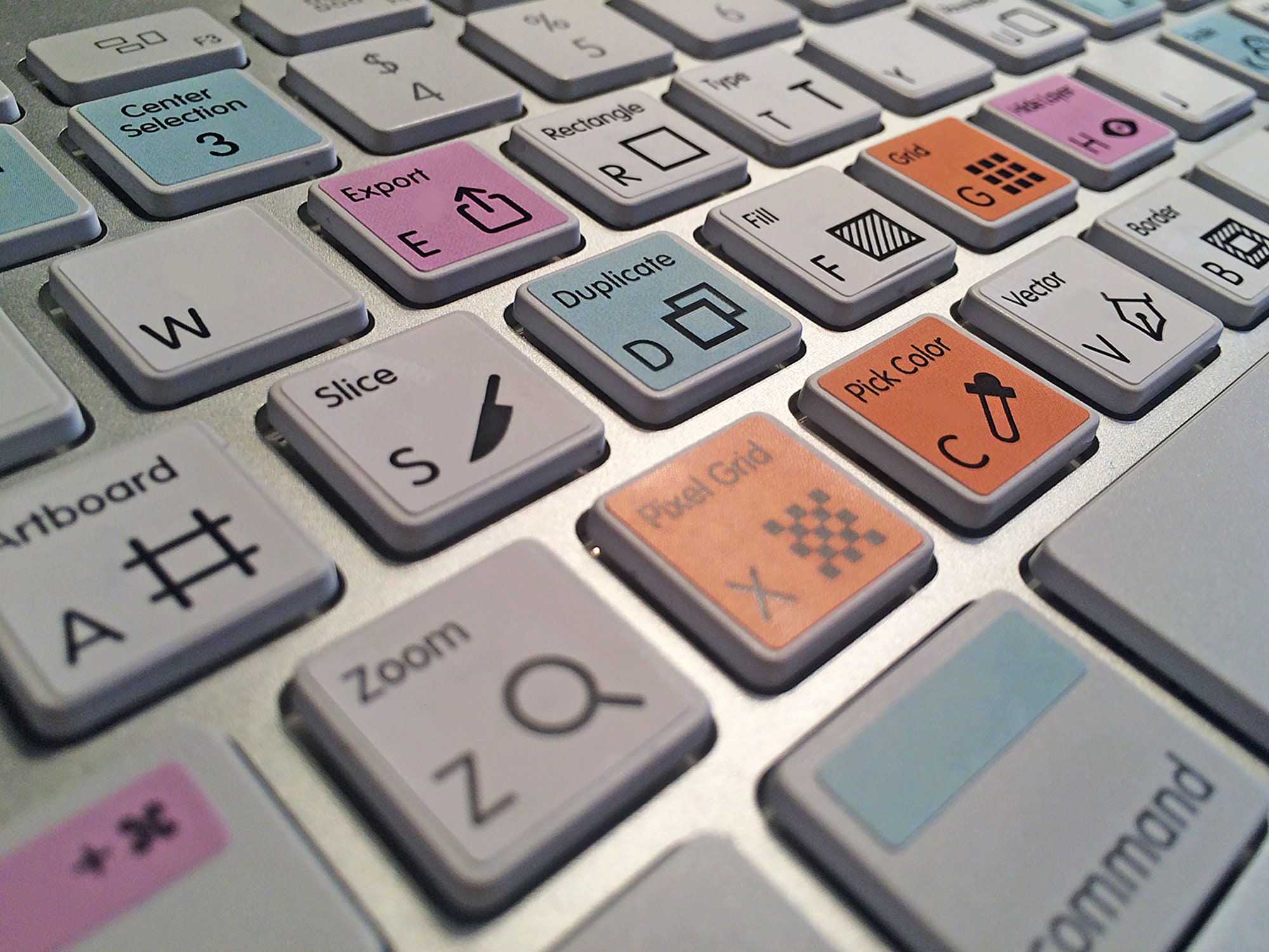 Figma Keyboard Stickers With App Shortcuts — Gift for UX UI Designers ...