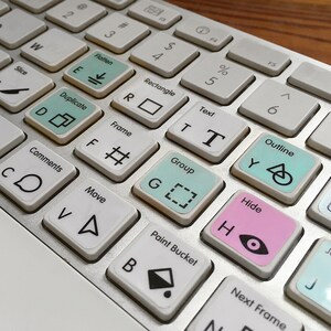 Figma Keyboard Stickers with App Shortcuts — Gift for UX UI Designers image 5