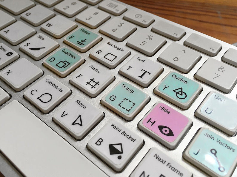 Figma Keyboard Stickers with App Shortcuts — Gift for UX UI Designers image 5
