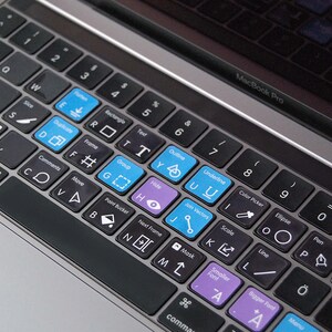 Figma Keyboard Stickers with App Shortcuts — Gift for UX UI Designers image 3