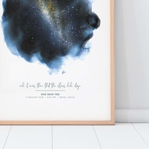 21st Birthday Gift for Her. 50th Birthday Gift for Women. Star Map Print with Celestial Watercolor. Night Sky by Date.