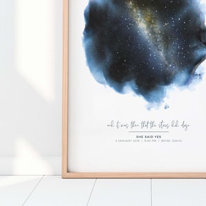 Star Map by Date in Celestial Watercolor Design. This Star Map Print is the Perfect Custom Star Chart Gift for Couples.