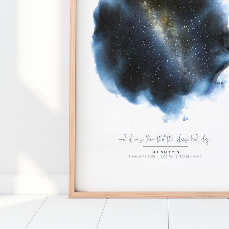 Celestial Watercolor - Etsy