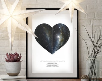 Star Map by Date in Heart Shape Design. This Star Map Print is the Perfect Custom Star Chart Gift for Couples.