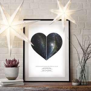 Star Map by Date in Heart Shape Design. This Star Map Print is the Perfect Custom Star Chart Gift for Couples.