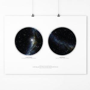 Personalisierte Sternenkarte | Nachthimmel Poster | Benutzerdefinierte Sternenkarte | Sternenkarte Poster | Sternbild Kunst | Himmel Karte Kunst | Kundenspezifisches Muttertagsgeschenk