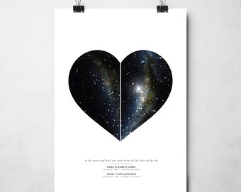 Personalized Star Map | Night Sky Print | Custom Star Chart | Star Map Poster | Constellation Art | Sky Map Art | Anniversary Wedding Gift