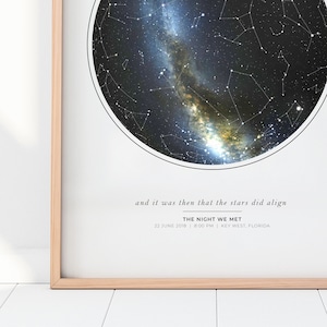 Regalo mappa stellare personalizzato / Stampa del cielo notturno / Mappa stellare personalizzata / Poster mappa stellare / Arte delle costellazioni / Arte mappa del cielo / Regalo di anniversario
