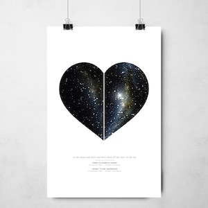 Personalisierte Sternenkarte | Nachthimmel Poster | Benutzerdefinierte Sternenkarte | Sternenkarte Poster | Sternbild Kunst | Himmel Karte Kunst | Hochzeitstag Geschenk