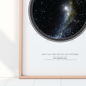 Regalo mappa stellare personalizzato / Stampa del cielo notturno / Mappa stellare personalizzata / Poster mappa stellare / Arte delle costellazioni / Arte mappa del cielo / Regalo di anniversario